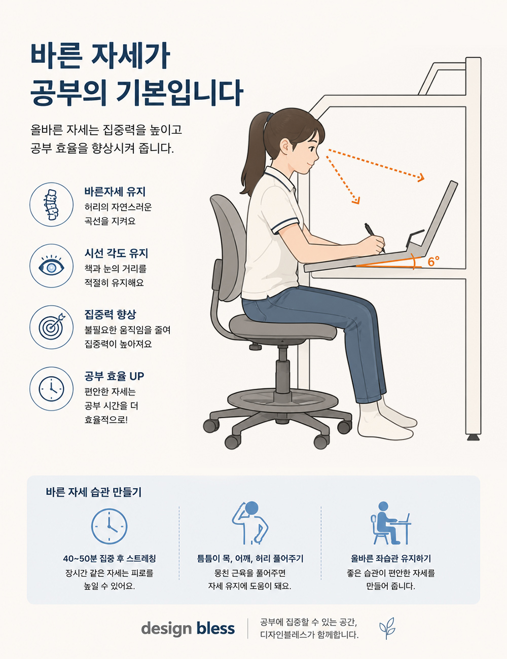 디자인블레스 독서실책상