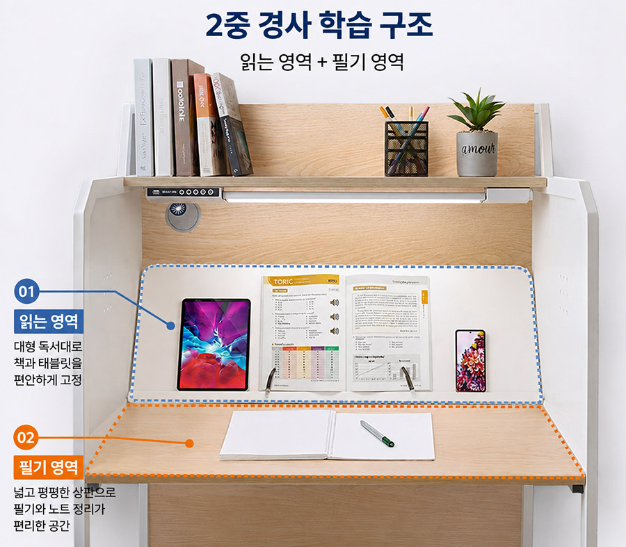 2중 경사 책상이란? 일반 상판과 무엇이 다를까?